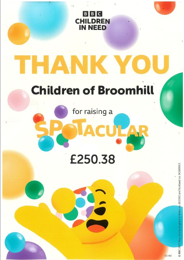 Thank you for raising a spotacular £250.38!